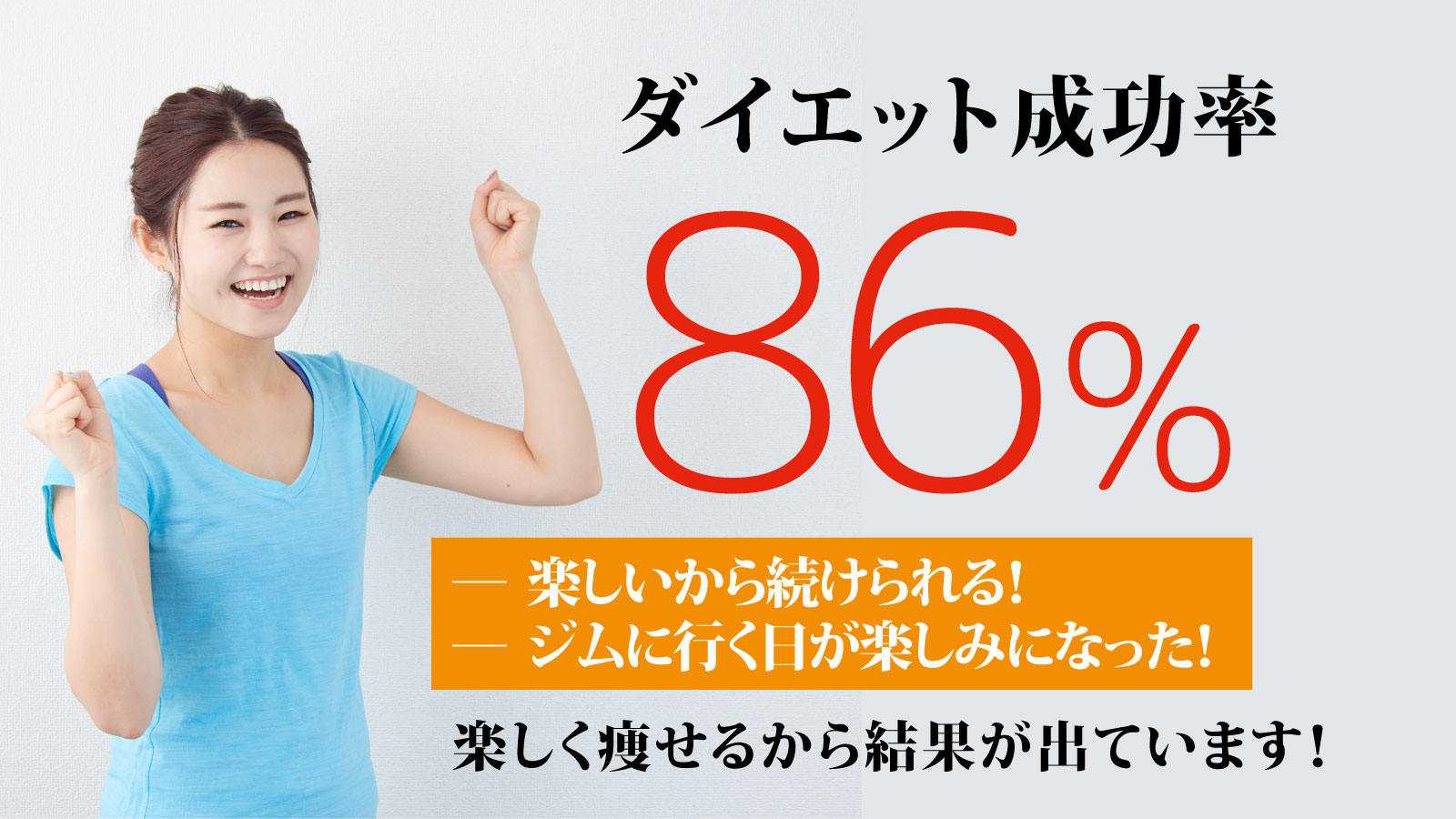 【筋トレ】＋【食事制限】で体脂肪を落とす仕組み