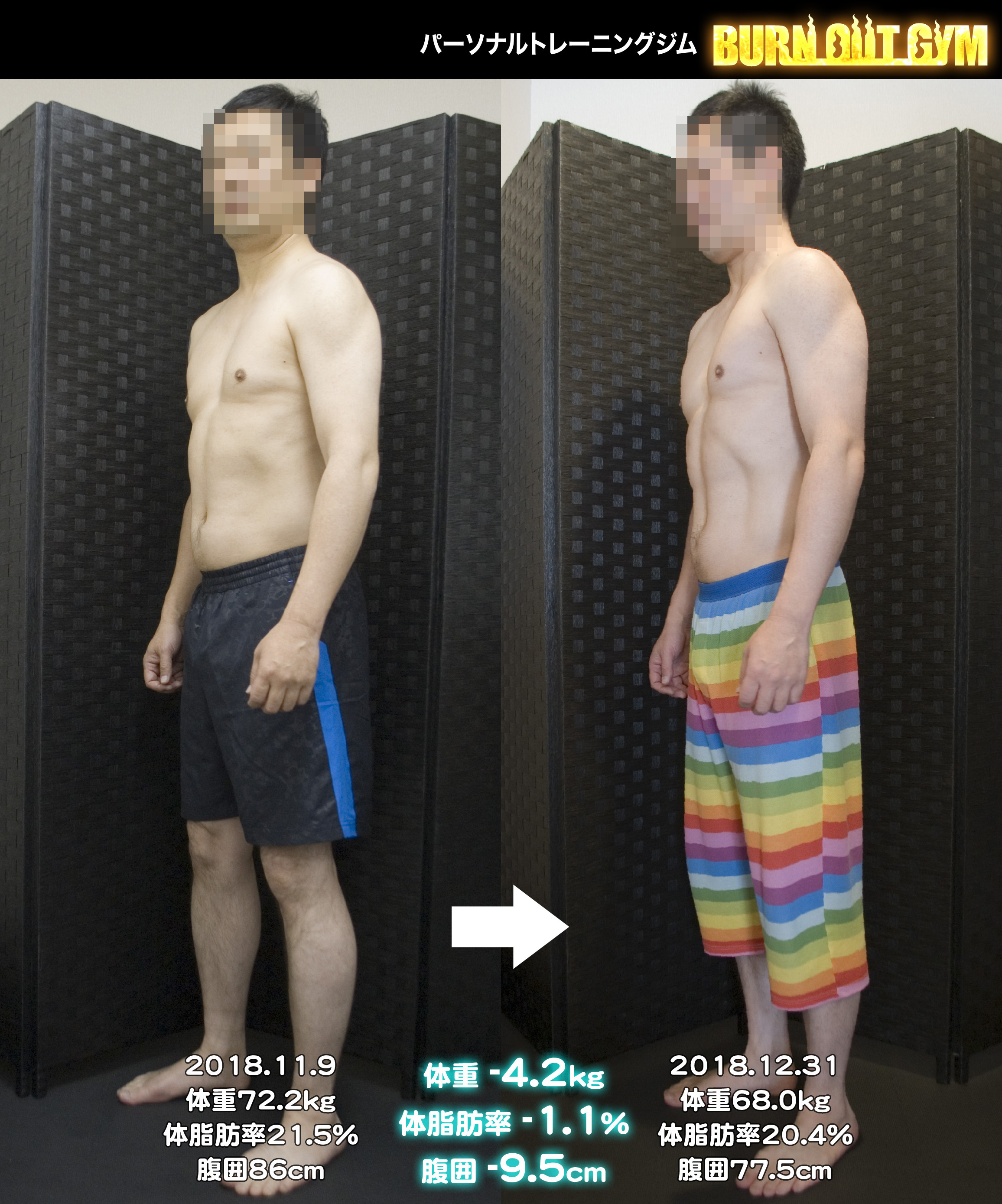 40代男性170cm台の事例 パーソナルトレーニング・ダイエットジム BURN OUT GYM（バーンアウトジム）