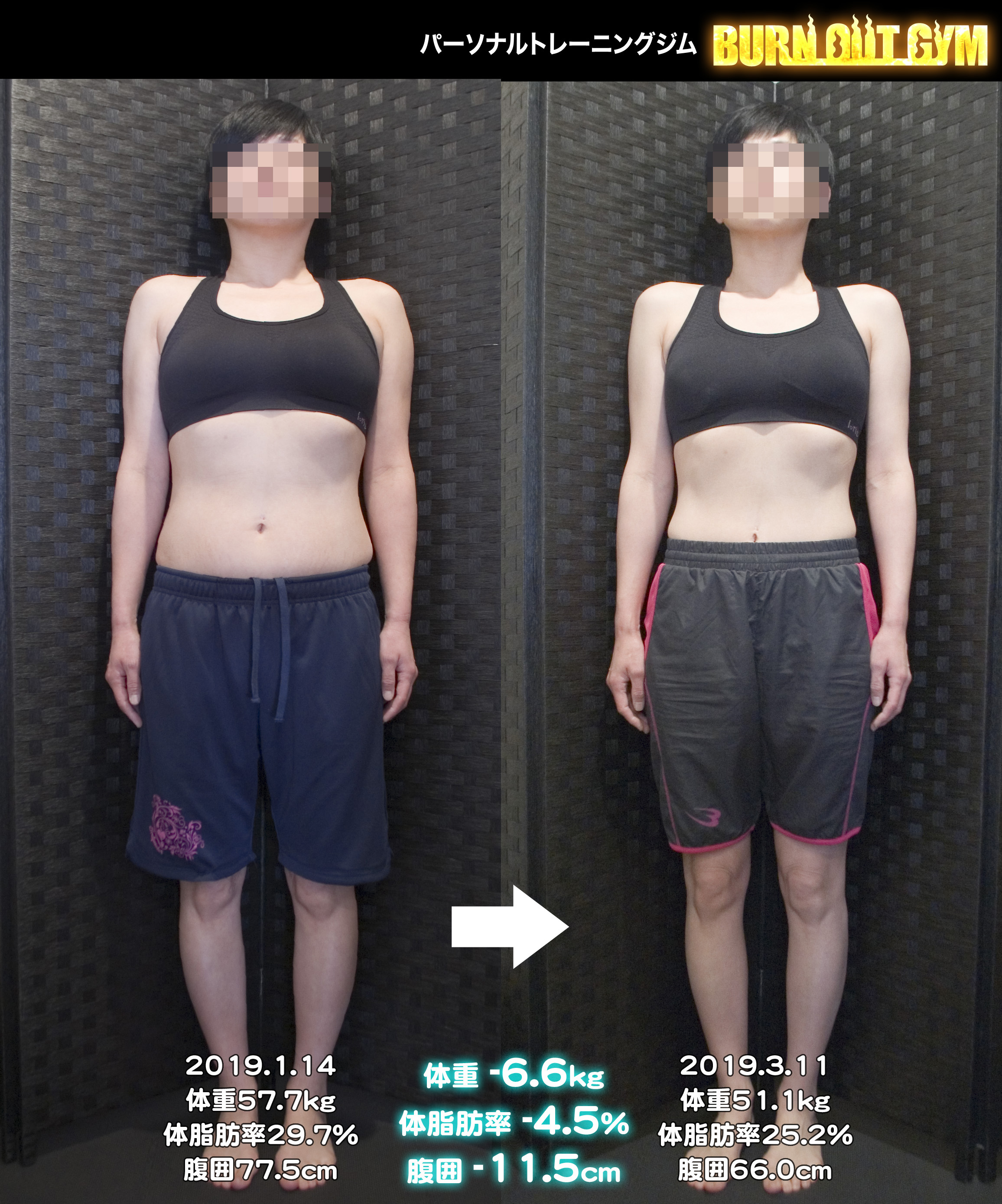 脂肪 見た目 体 率 女性 150センチ女性の理想体重｜体重別の見た目を画像検証した！