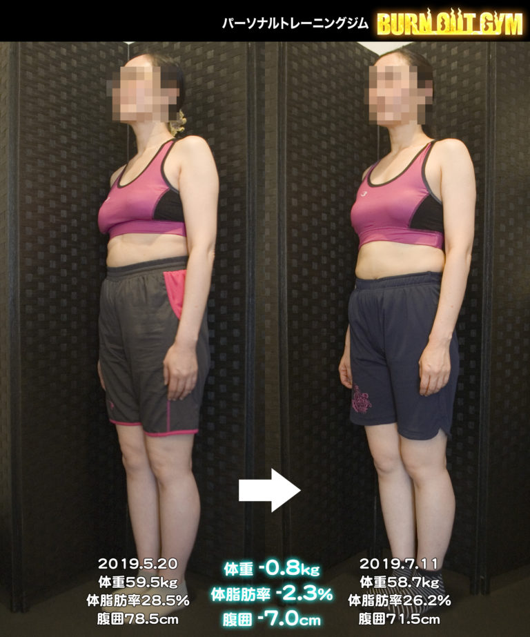 40代女性身長160cm代の方のダイエット事例 パーソナルトレーニング・ダイエットジム BURN OUT GYM（バーンアウトジム）
