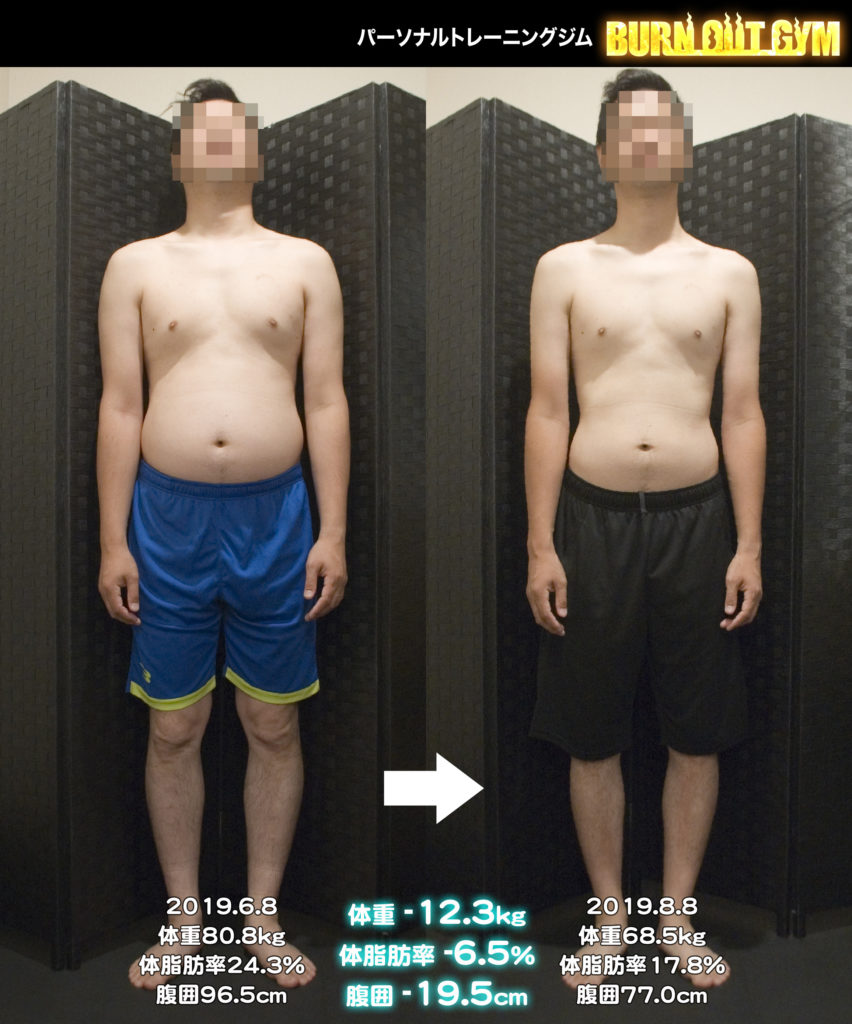 30-180cm-burn-out-gym