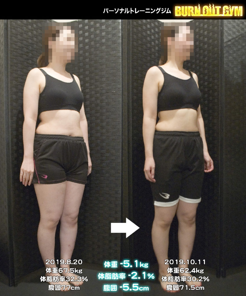 30代 女性 身長160cm台の事例 パーソナルトレーニング・ダイエットジム BURN OUT GYM（バーンアウトジム）