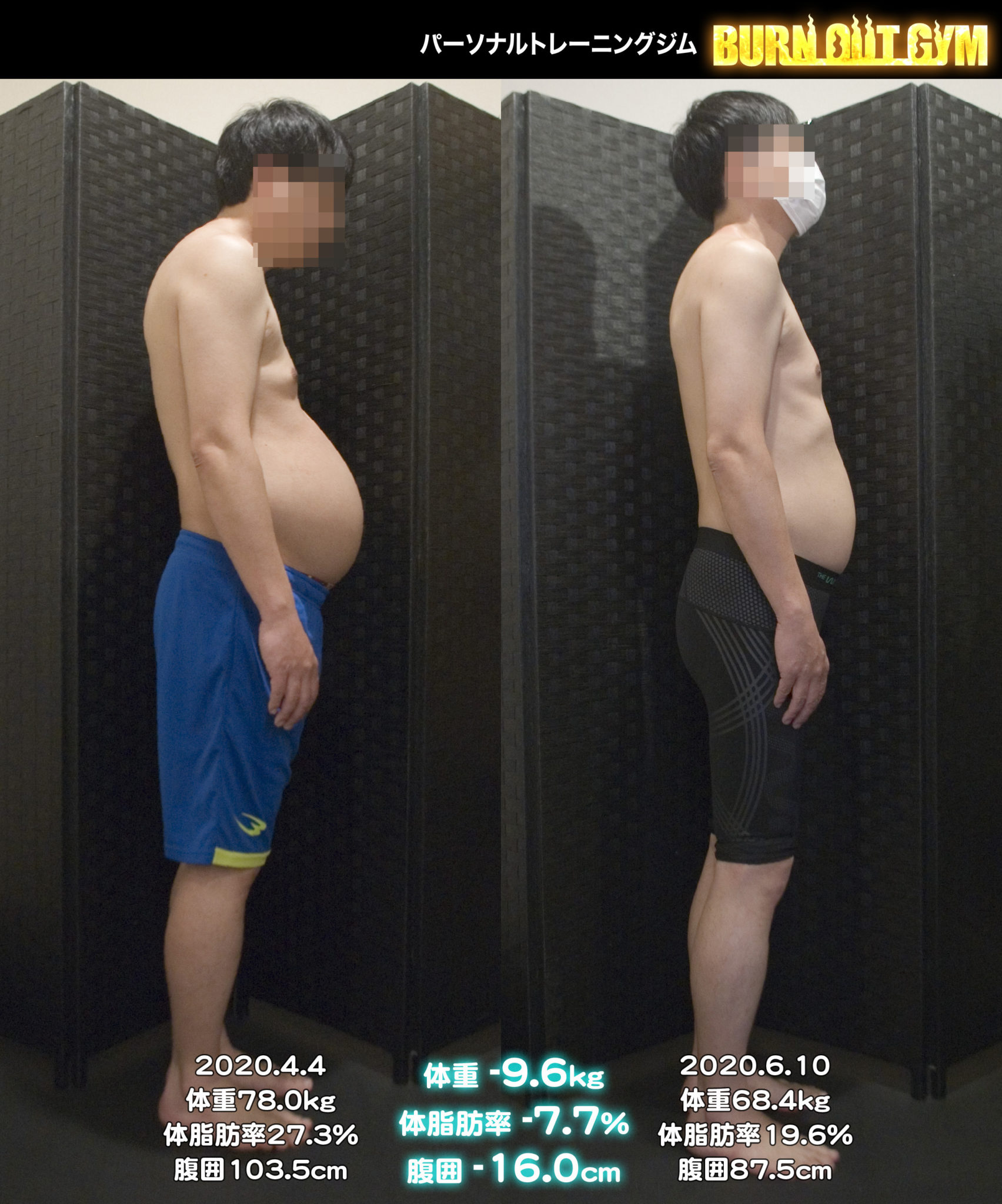 体験者 40代 男性 身長170cm台K・Lさんのダイエット事例 パーソナルトレーニング・ダイエットジム BURN OUT GYM